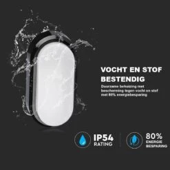 V-Tac Zwarte Ovale LED Plafondlamp Klein -Buitentuin Winkel 1200x1200 2651