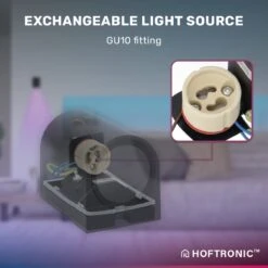 Hoftronic Smart Alvin - Smart LED Wandlamp - WiFi + Bluetooth - Downlight - GU10 5,5 Watt 400lm - RGBWW 16,5 Miljoen Kleuren - Slimme Muurlamp - Geschikt Als Binnen En Buiten Wandlamp - 3 Jaar Garantie -Buitentuin Winkel 1200x1200 2664