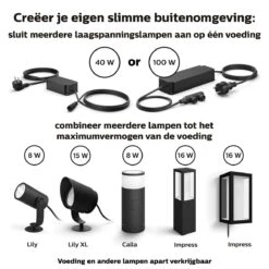 Philips Hue Lily XL-tuinspot - Wit En Gekleurd Licht - Zwart - Laagspanning -Buitentuin Winkel 1200x1200 2823
