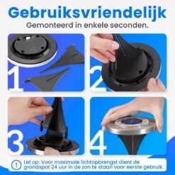 Eagle Electronics - Grondspots 10 LED Voor Buiten – Tuinverlichting LED Buiten – Tuinverlichting Op Zonneenergie -Buitentuin Winkel 1200x1200 2870