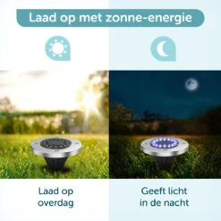ForDig Solar Grondspots (4 Stuks) - RVS Grond Spots Op Zonne-energie Met 16 LED Spotjes - 10 Uur Buiten Verlichting In Tuin - IP65 Waterdicht - Tuinverlichting Lamp - Buitenverlichting Tuinlamp -Buitentuin Winkel 1200x1200 2883