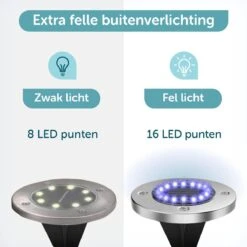 Buitentuin Winkel -Buitentuin Winkel 1200x1200 2887