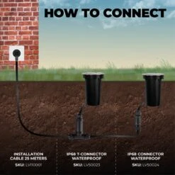 Ledvion Leo - LED Grondspot - 1m Kabel - RVS Geborsteld - Rond - GU10 Fitting - IP67 20 Ledvion Leo - LED Grondspot - 1m Kabel - RVS Geborsteld - Rond - GU10 Fitting - IP67 -Buitentuin Winkel 1200x1200 2897