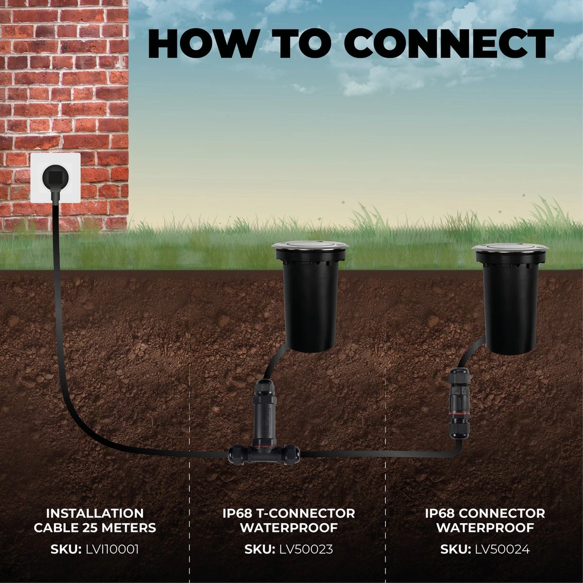 Ledvion Leo - LED Grondspot - 1m Kabel - RVS Geborsteld - Rond - GU10 Fitting - IP67 11 Ledvion Leo - LED Grondspot - 1m Kabel - RVS Geborsteld - Rond - GU10 Fitting - IP67 - Afbeelding 9