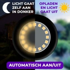Shutterlight® 16 LED Solar Grondspot - Tuinverlichting - Zonlichtsensor - Zonne-energie - Matte Zwart - Warm Wit Licht - 4 Stuks - Buiten 13 Shutterlight® 16 LED Solar Grondspot - Tuinverlichting - Zonlichtsensor - Zonne-energie - Matte Zwart - Warm Wit Licht - 4 Stuks - Buiten -Buitentuin Winkel 1200x1200 2907