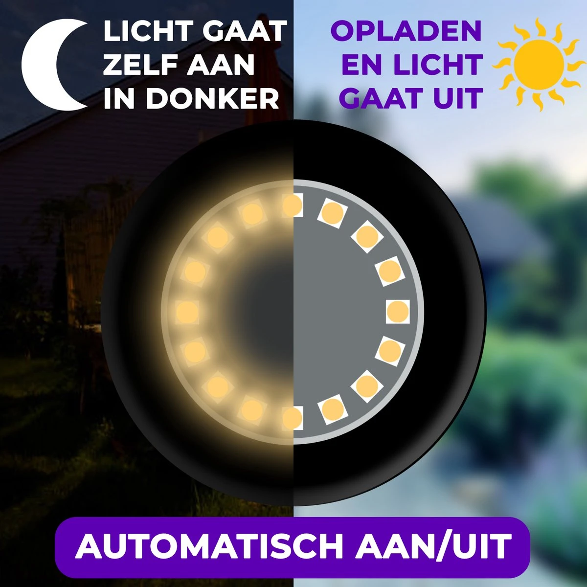 Shutterlight® 16 LED Solar Grondspot - Tuinverlichting - Zonlichtsensor - Zonne-energie - Matte Zwart - Warm Wit Licht - 4 Stuks - Buiten 5 Shutterlight® 16 LED Solar Grondspot - Tuinverlichting - Zonlichtsensor - Zonne-energie - Matte Zwart - Warm Wit Licht - 4 Stuks - Buiten - Afbeelding 3