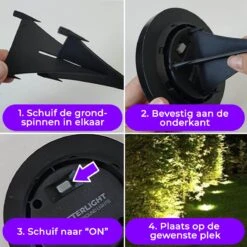 Shutterlight® 16 LED Solar Grondspot - Tuinverlichting - Zonlichtsensor - Zonne-energie - Matte Zwart - Warm Wit Licht - 4 Stuks - Buiten 18 Shutterlight® 16 LED Solar Grondspot - Tuinverlichting - Zonlichtsensor - Zonne-energie - Matte Zwart - Warm Wit Licht - 4 Stuks - Buiten -Buitentuin Winkel 1200x1200 2910