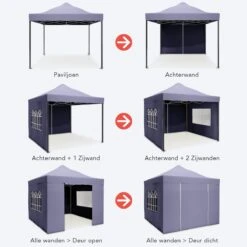 LifeGoods Partytent - 3x3 M - Zijwanden - Easy Up - Opvouwbaar - Waterdicht - Draagtas Met Wieltjes - Donkerblauw -Buitentuin Winkel 1200x1200 692