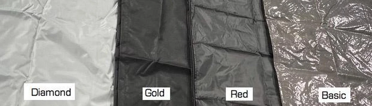 Parasolhoes - Ronde Zweefparasols T/m ø 4 M- Vierkante Zweefparasols T/m 3mx4m - Zware Dikke Kwaliteit - Met Stok Rits En Trekkoord 7 Parasolhoes - Ronde Zweefparasols T/m ø 4 M- Vierkante Zweefparasols T/m 3mx4m - Zware Dikke Kwaliteit - Met Stok Rits En Trekkoord - Afbeelding 5