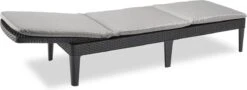 Allibert Jaipur Ligbed - 58x187,5x29 Cm - Grafiet -Buitentuin Winkel 1200x435 1