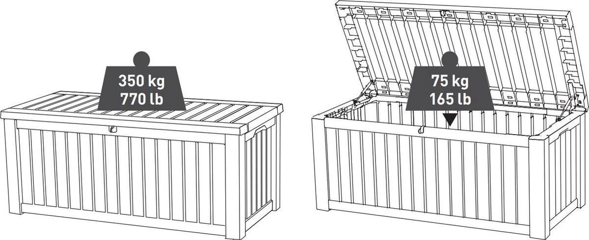 Keter Rockwood Opbergbox - 570L - 155x72,4x64,4cm - Grafiet 13 Keter Rockwood Opbergbox - 570L - 155x72,4x64,4cm - Grafiet - Afbeelding 11