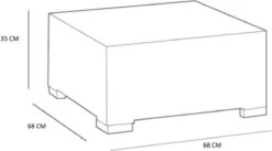 Allibert California Loungeset - 5 Personen - Cappuccino -Buitentuin Winkel 1200x668 1