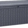 Keter - Borneo Opbergbox - 416 Liter - 129.5 X 62.5 X 70 Cm - Antraciet -Buitentuin Winkel 1200x680