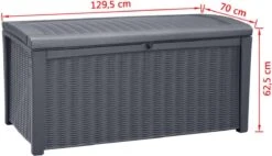 Keter - Borneo Opbergbox - 416 Liter - 129.5 X 62.5 X 70 Cm - Antraciet -Buitentuin Winkel 1200x689