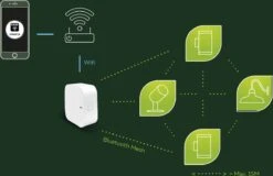 Calex Smart Outdoor - Slimme LED Schijnwerper - LED Floodlight Met Bewegingssensor - Voor Buiten - 24W -Buitentuin Winkel 1200x777 10