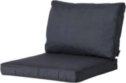 Madison Basic Black Los Zitkussen 60x60cm Voor Loungeset En Tuinbank -Buitentuin Winkel 1200x794 8