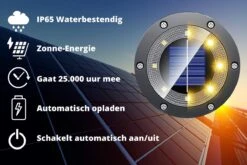 Q-Mate 4 X LED Solar Grondspot Zwart - Solar Tuinverlichting - Buitenlamp - Tuinverlichting Op Zonne-Energie -Buitentuin Winkel 1200x800 624