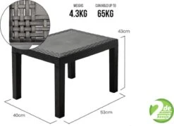 Pro Garden - Tuinset 5-delig Met Kussens -Buitentuin Winkel 1200x869 4