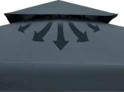 Casaria Paviljoen Lorca 3x3m - UV-bescherming 50+ Metaal - Antraciet -Buitentuin Winkel 1200x893 2