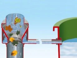 Garantia - Vulautomaat - Regenton - Eco De Luxe - 80 M² - Bladvanger - Grijs -Buitentuin Winkel 1200x909 7