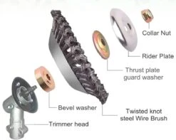 Merkloos Onkruidborstel Voor Bosmaaier | 200mm 20 Cm Staalborstel Nieuw | Universele Onkruidborstel 200 Mm - Onkruidverwijderaar - Voegenborstel - Grastrimmer -Buitentuin Winkel 1200x959 4