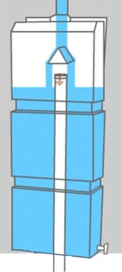 Prestige Regenton Grijs (waterton) 100L (incl. Kraantje En Aan De Wand/muur Te Bevestigen) -Buitentuin Winkel 542x1200 2