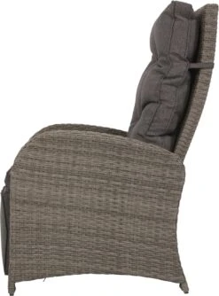 Loungeset Duoset Melia 2 Verstelbare Stoelen + Tafel - Balkonset -Buitentuin Winkel 887x1200 1